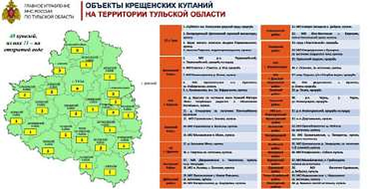 Спасатели Тульской области обеспечили безопасность крещенских купаний