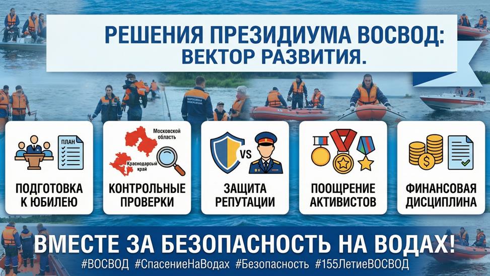 Заседание Президиума ЦС ВОСВОД от 18.12.2025г