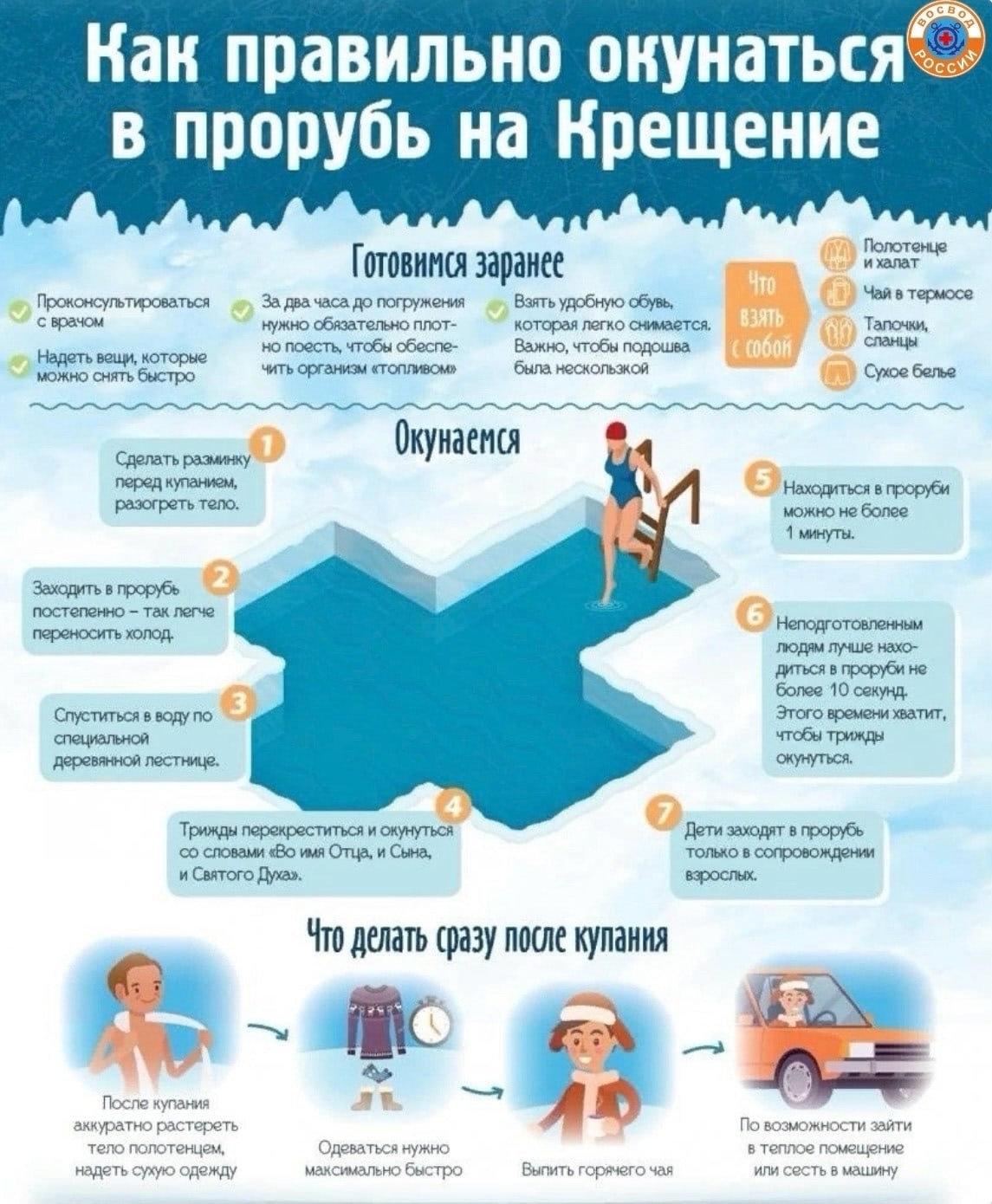 Крещенские купания: не забывай про собственную безопасность