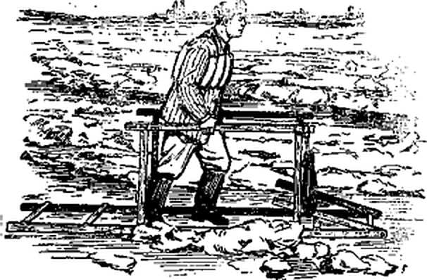 И СПРАВОЧНАЯ ИНФОРМАЦИЯ Общие правила поведения на воде