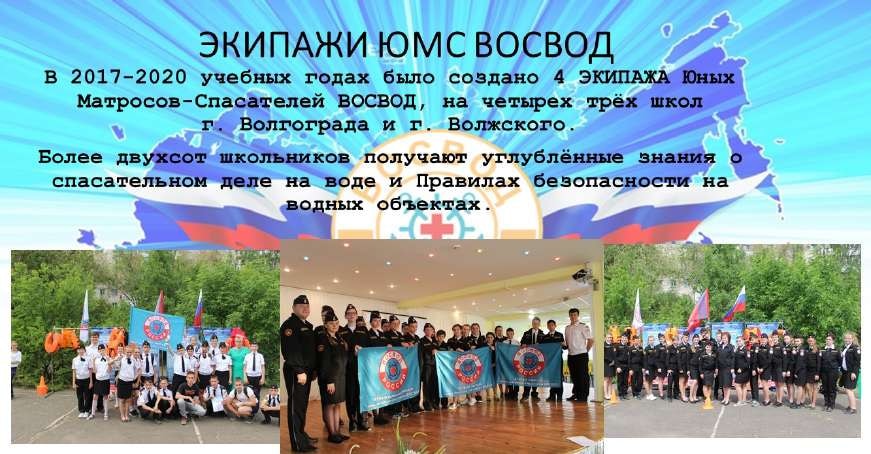 «Россия – водная держава»