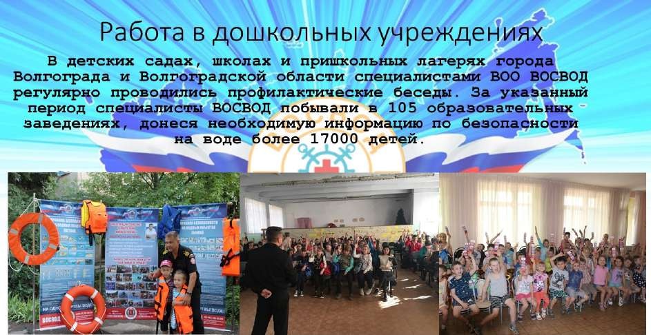 «Россия – водная держава»