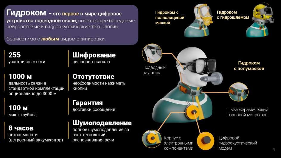 «Россия – водная держава»