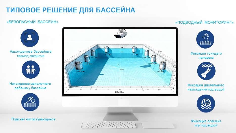 «Россия – водная держава»