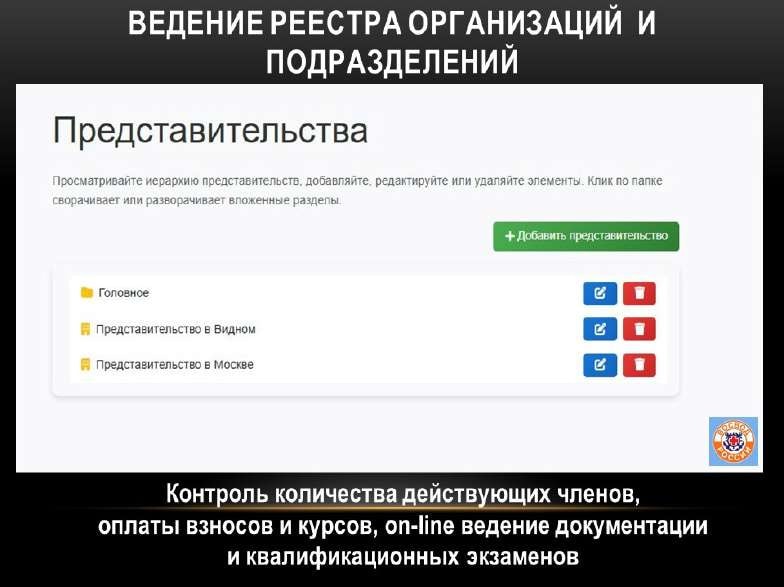 «Россия – водная держава»